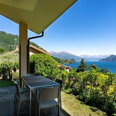 度假居 Panorama *